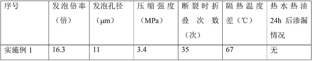 Full biodegradable fiber-reinforced starch foaming tableware and preparation method thereof