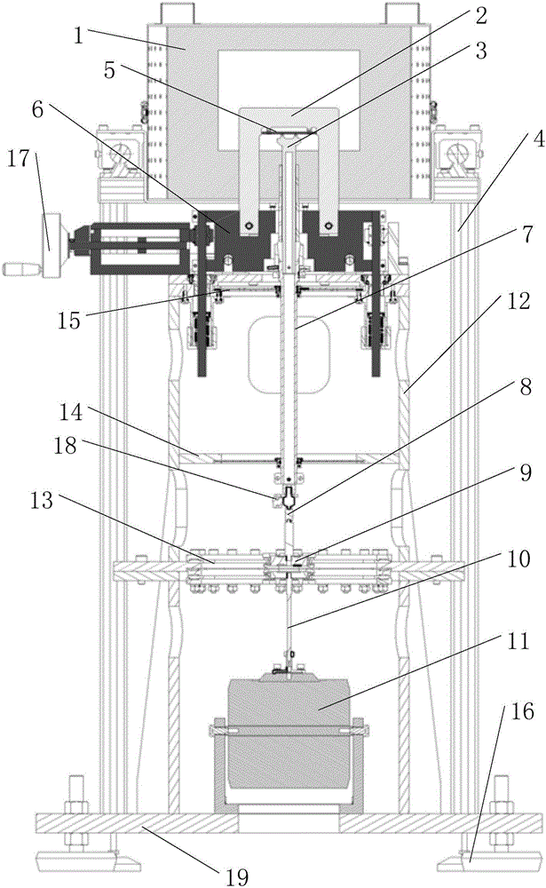 Resonant three-point-bending high-temperature fatigue testing machine