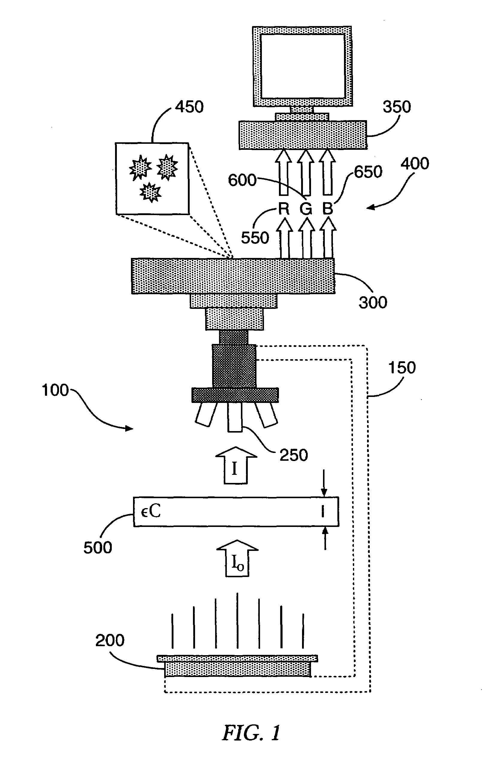 Method for quantitative video-microscopy and associated system and computer software program product