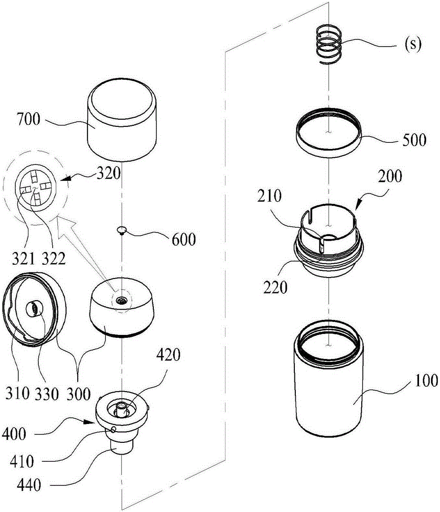 Rotary dispenser-type cosmetics container