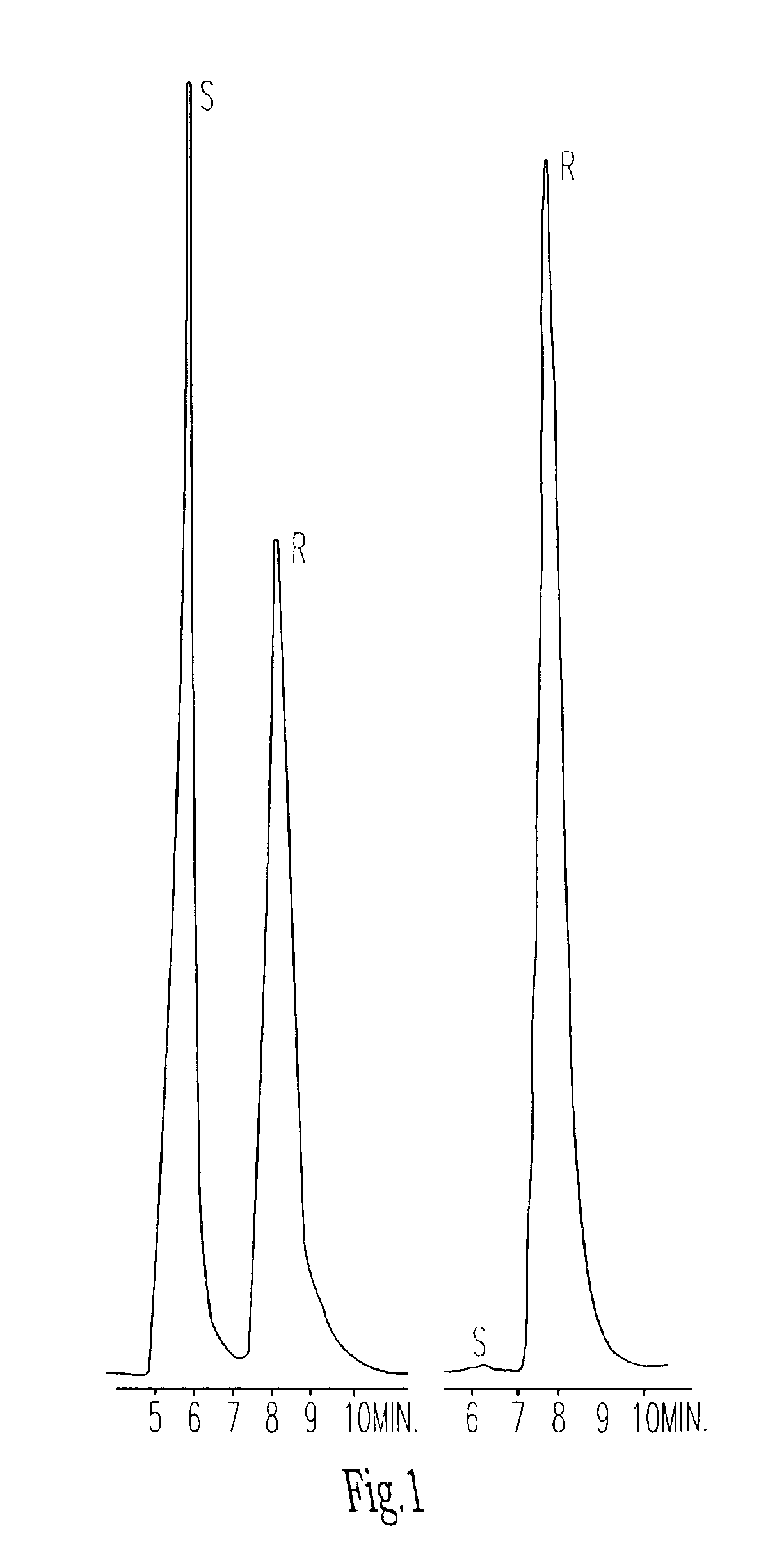 Antitumor agents