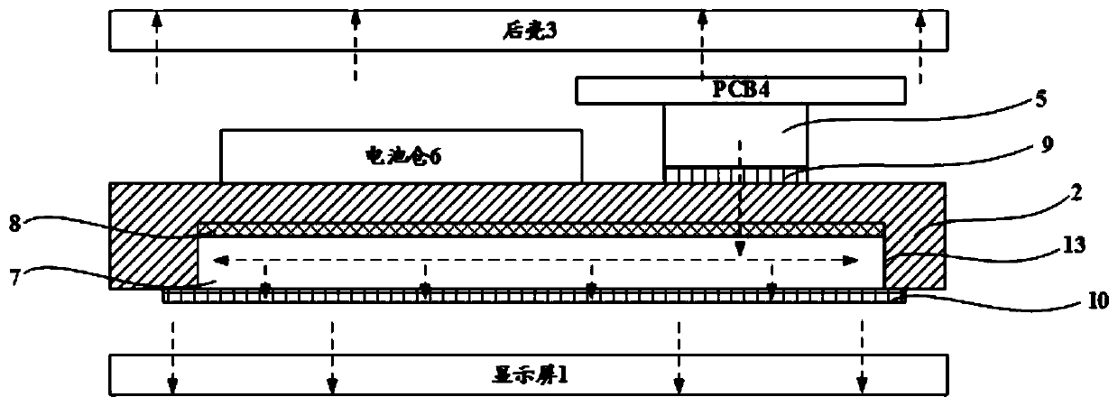 Heat conduction device and terminal equipment