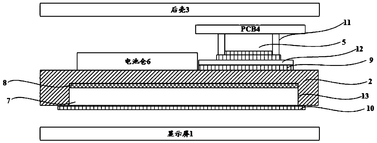 Heat conduction device and terminal equipment