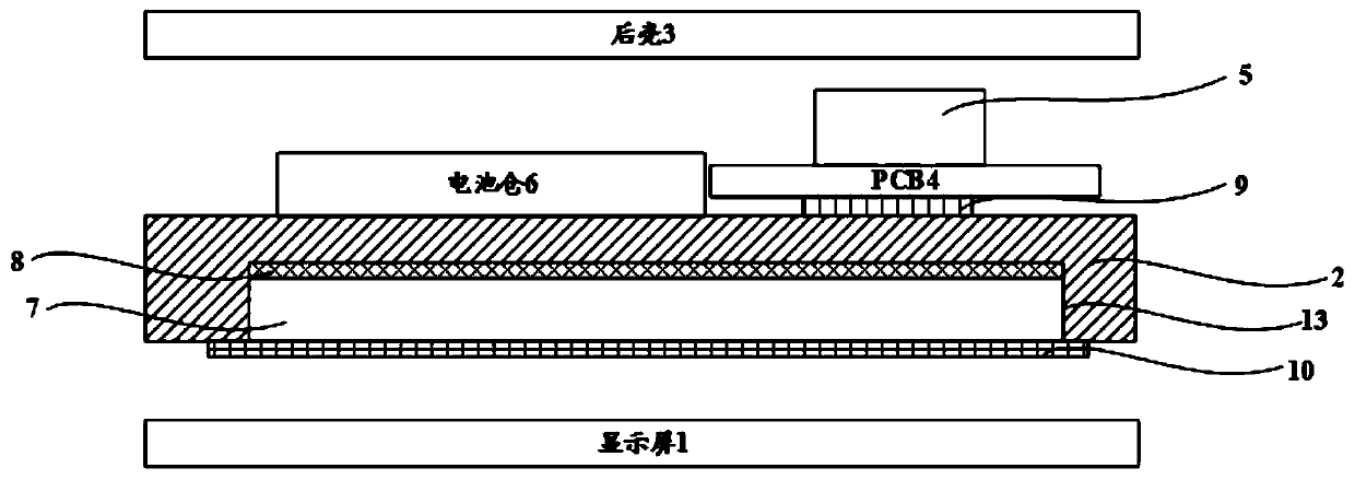 Heat conduction device and terminal equipment