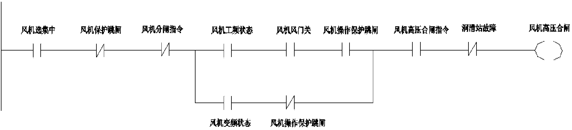 Drive control method and device of final dusting high-voltage motor of steel mill