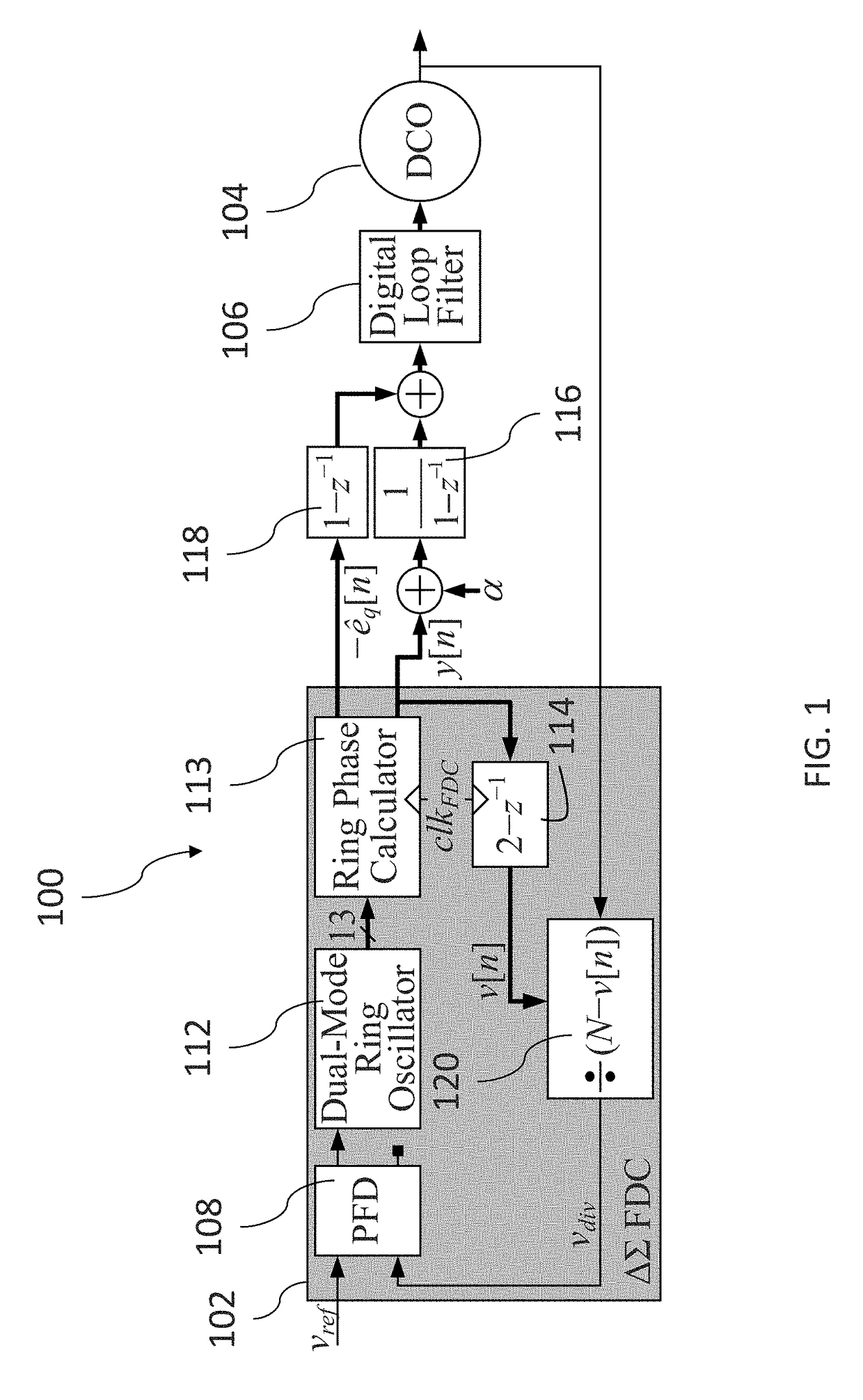 Digital fractional-n pll based upon ring oscillator delta-sigma frequency conversion