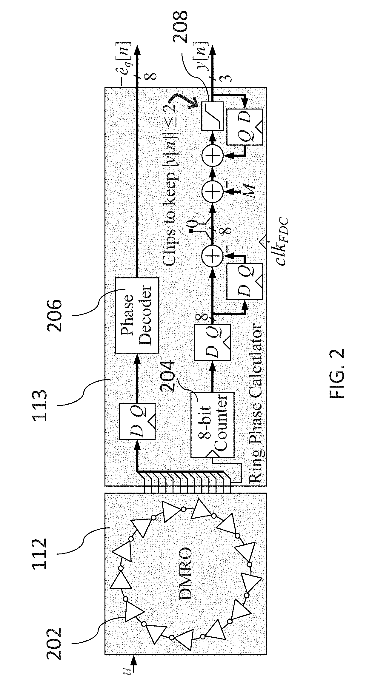 Digital fractional-n pll based upon ring oscillator delta-sigma frequency conversion