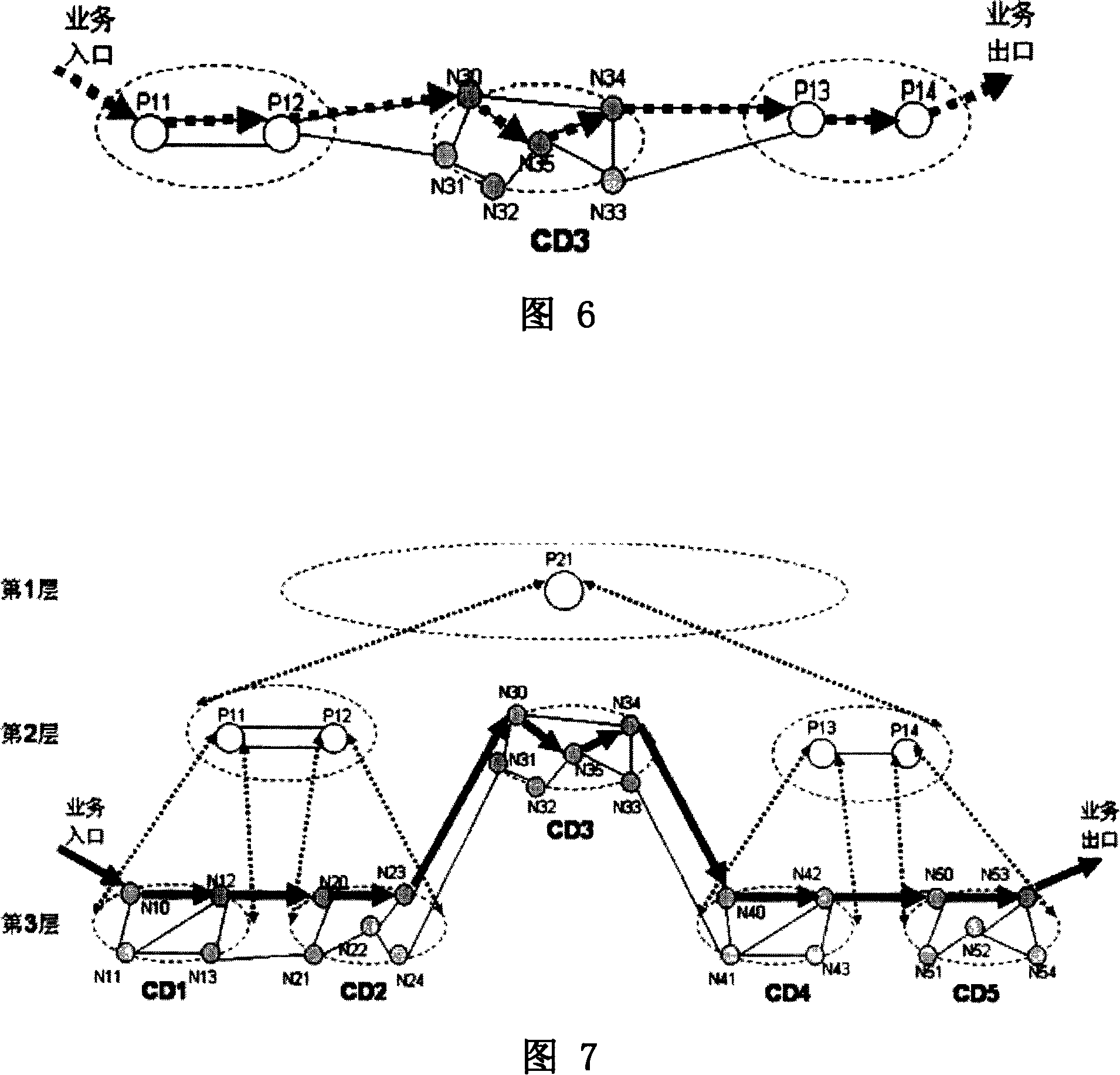 Multi-domain routing computation method and system