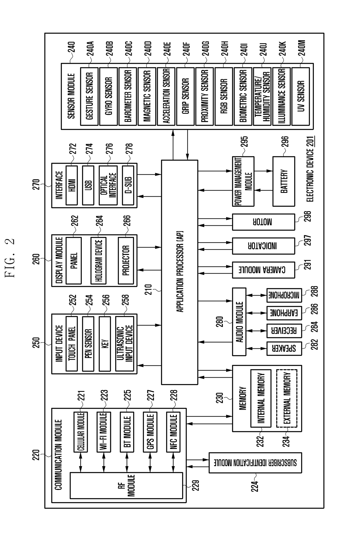 Electronic device and photographing method thereof