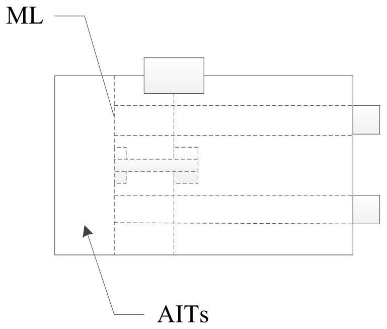 Fuel cell gas flow distribution device and control method