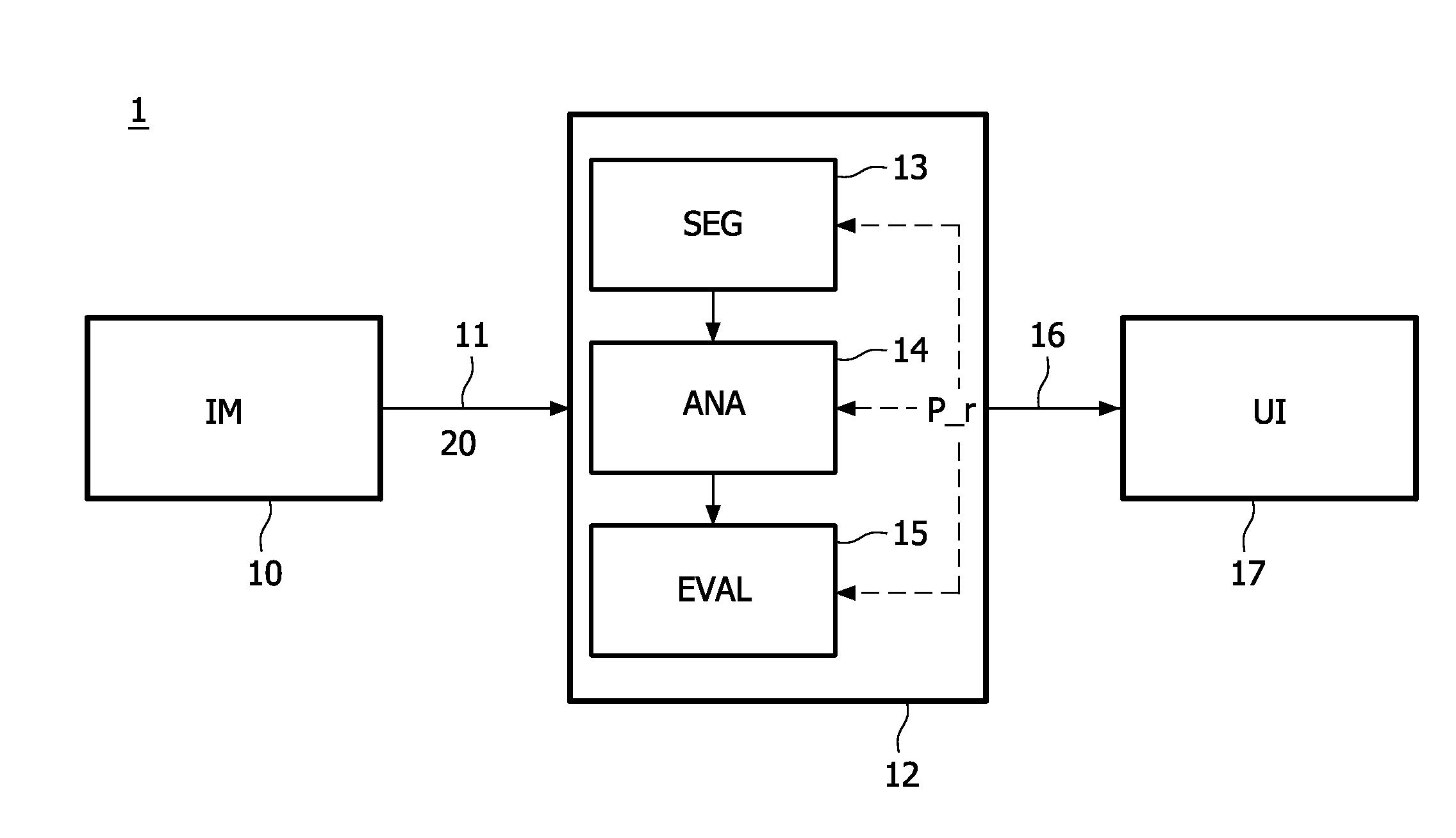 Computer-aided detection (CAD) of a disease