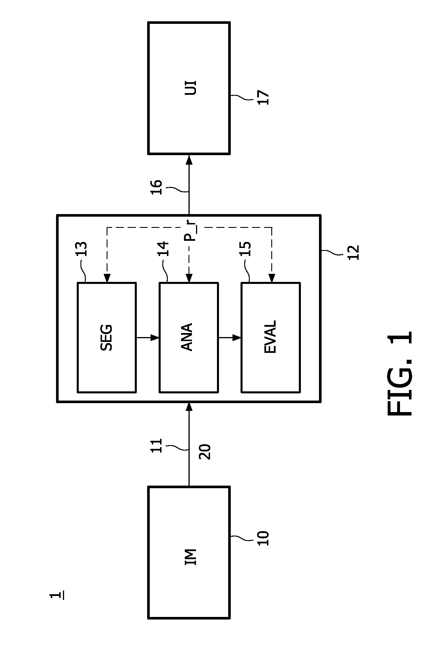 Computer-aided detection (CAD) of a disease