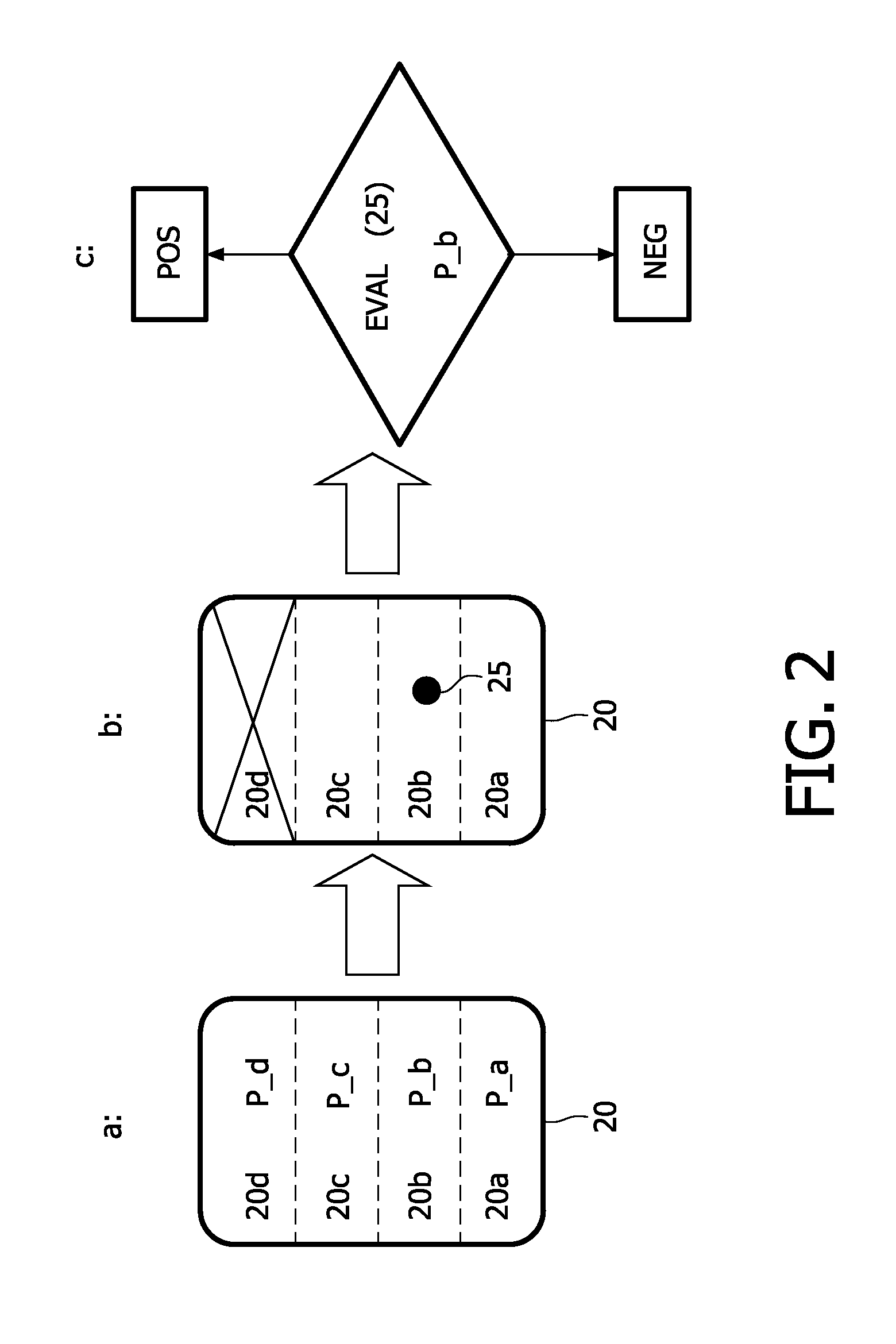 Computer-aided detection (CAD) of a disease