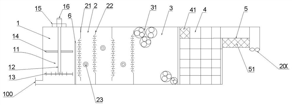 Mechanical flocculation basin