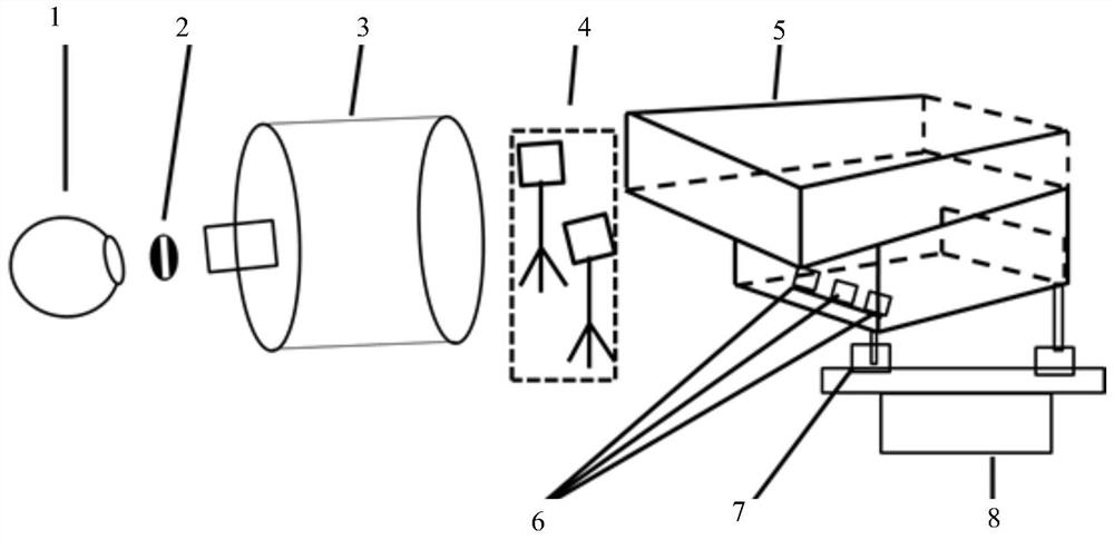 Geometric calibration method and device for multi-focal-plane spliced large-view-field off-axis camera