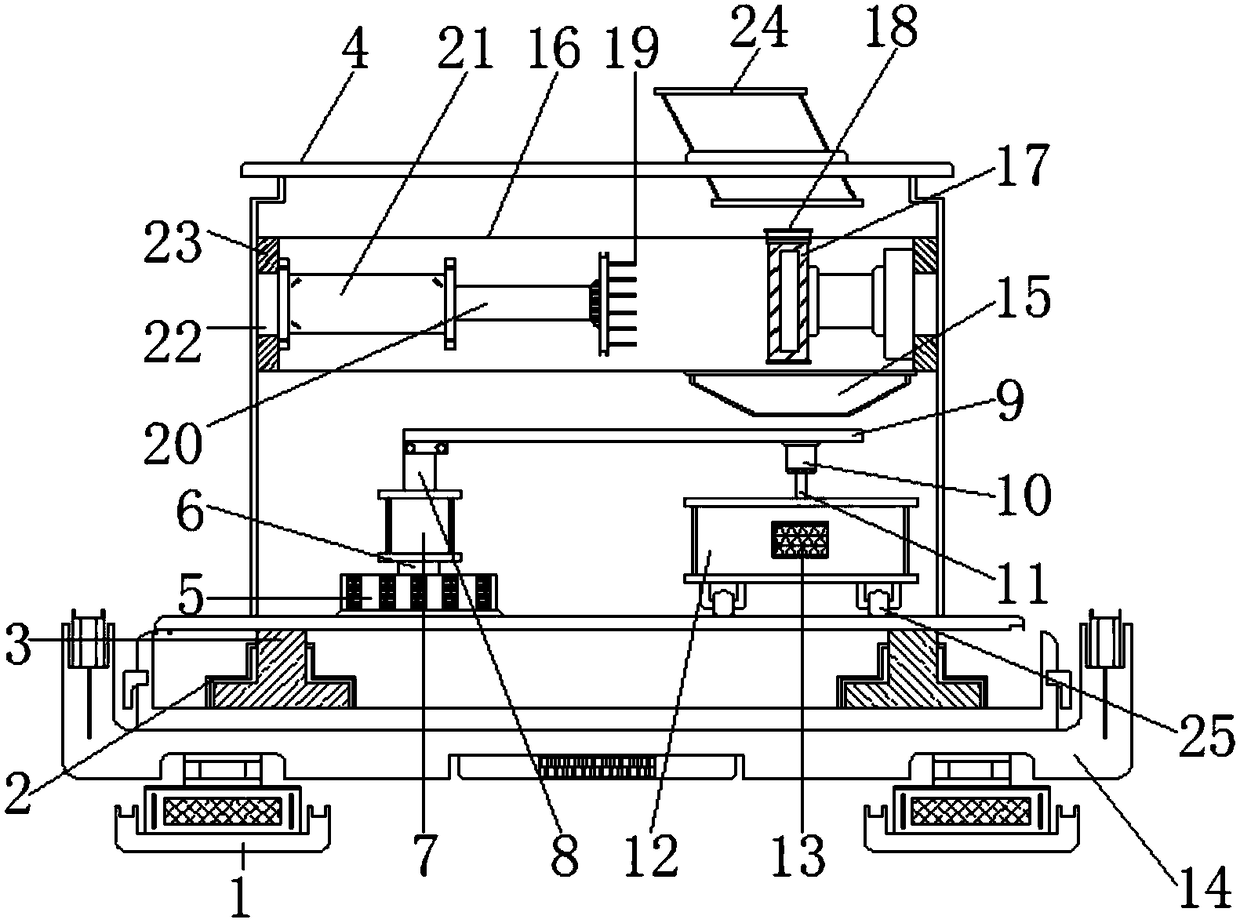 Adjustable type rubber slicing and grinding integrated device