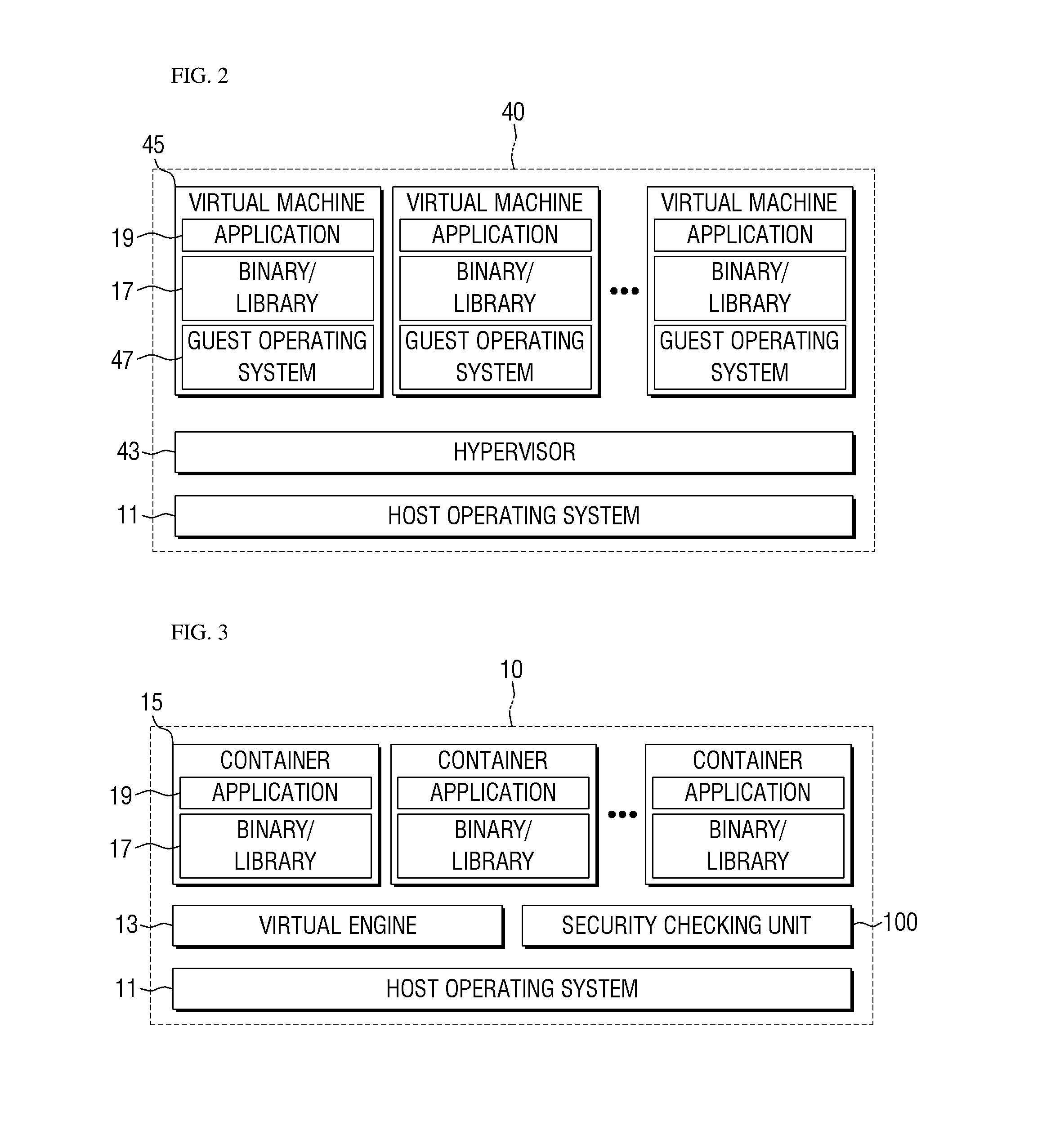 Method and apparatus for security checking of image for container