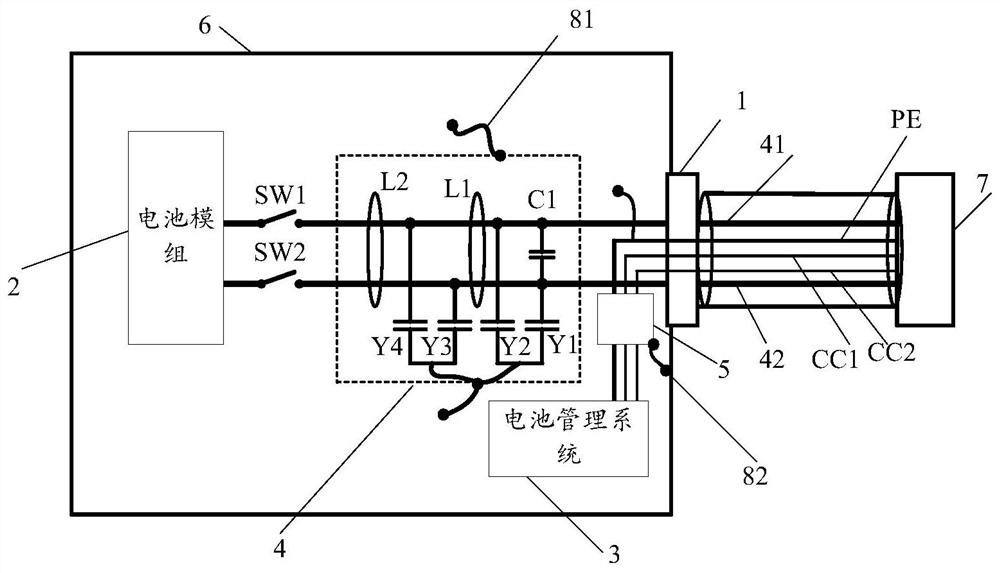 Charging module and electric vehicle