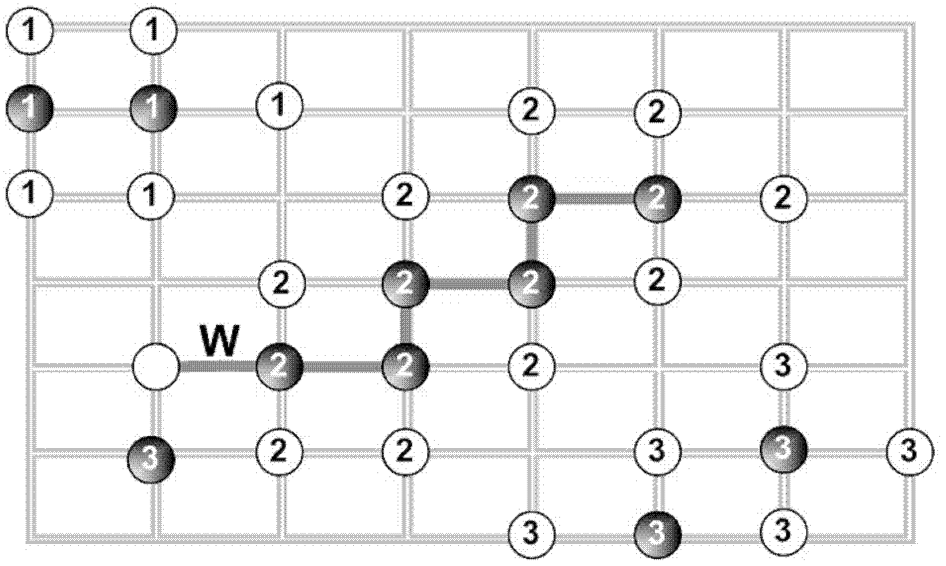 Semantic marking method for image scene based on geodesic transmission