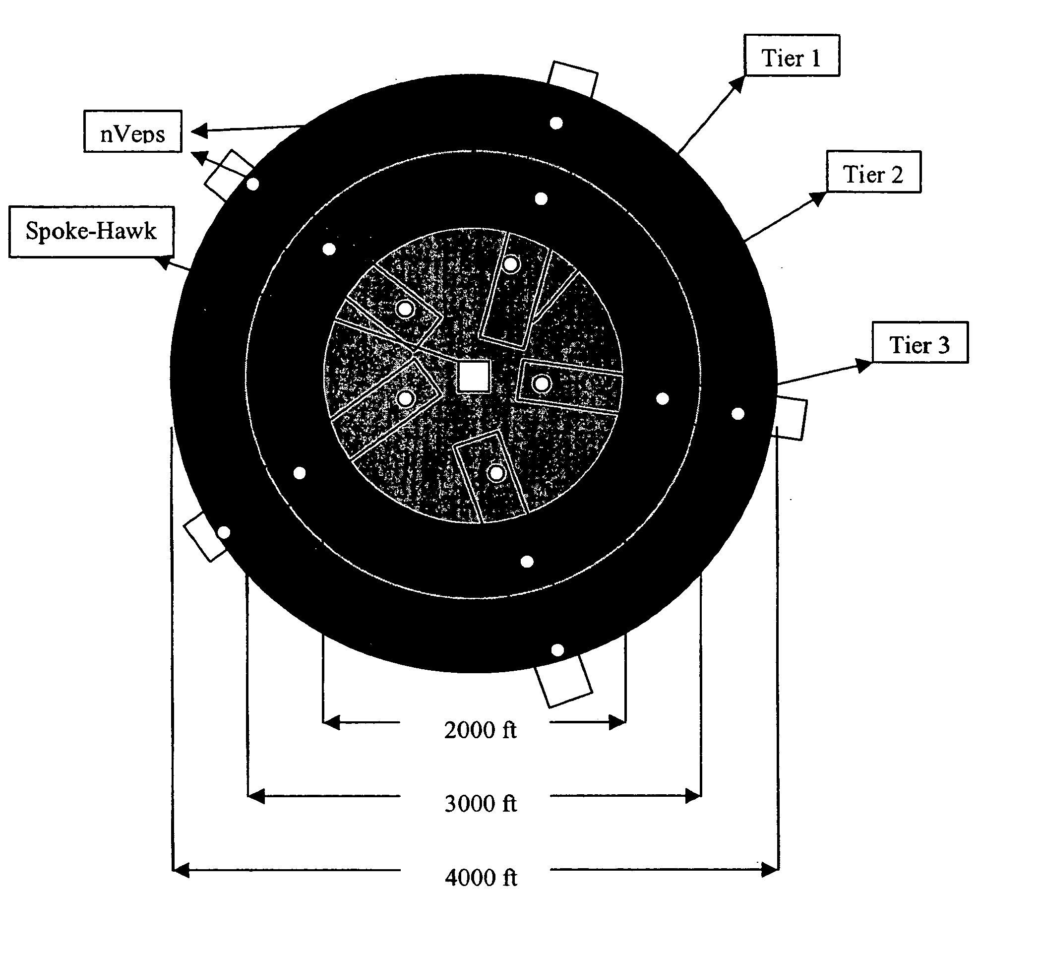 Fixed network utility data collection system and method