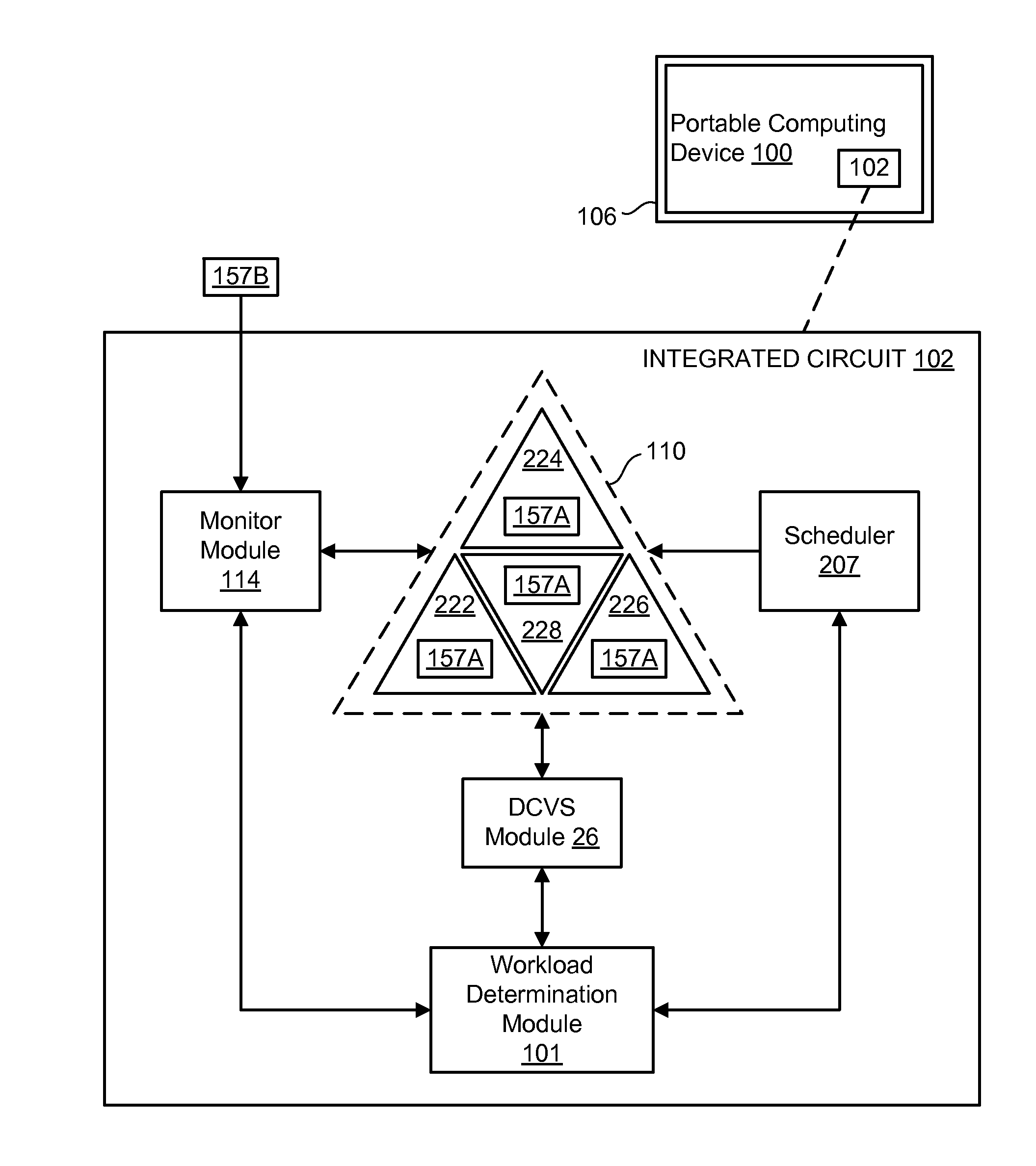 Thermal management in a computing device based on workload detection