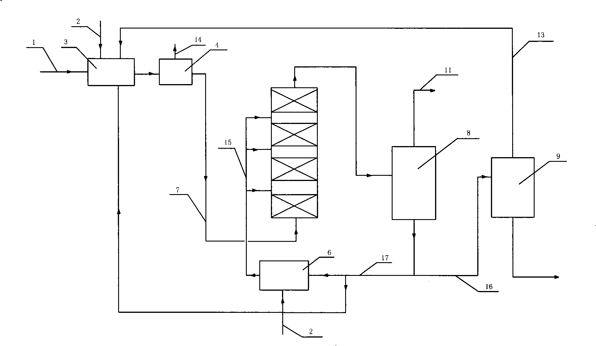 Hydrogenation method for hydrocarbon oils