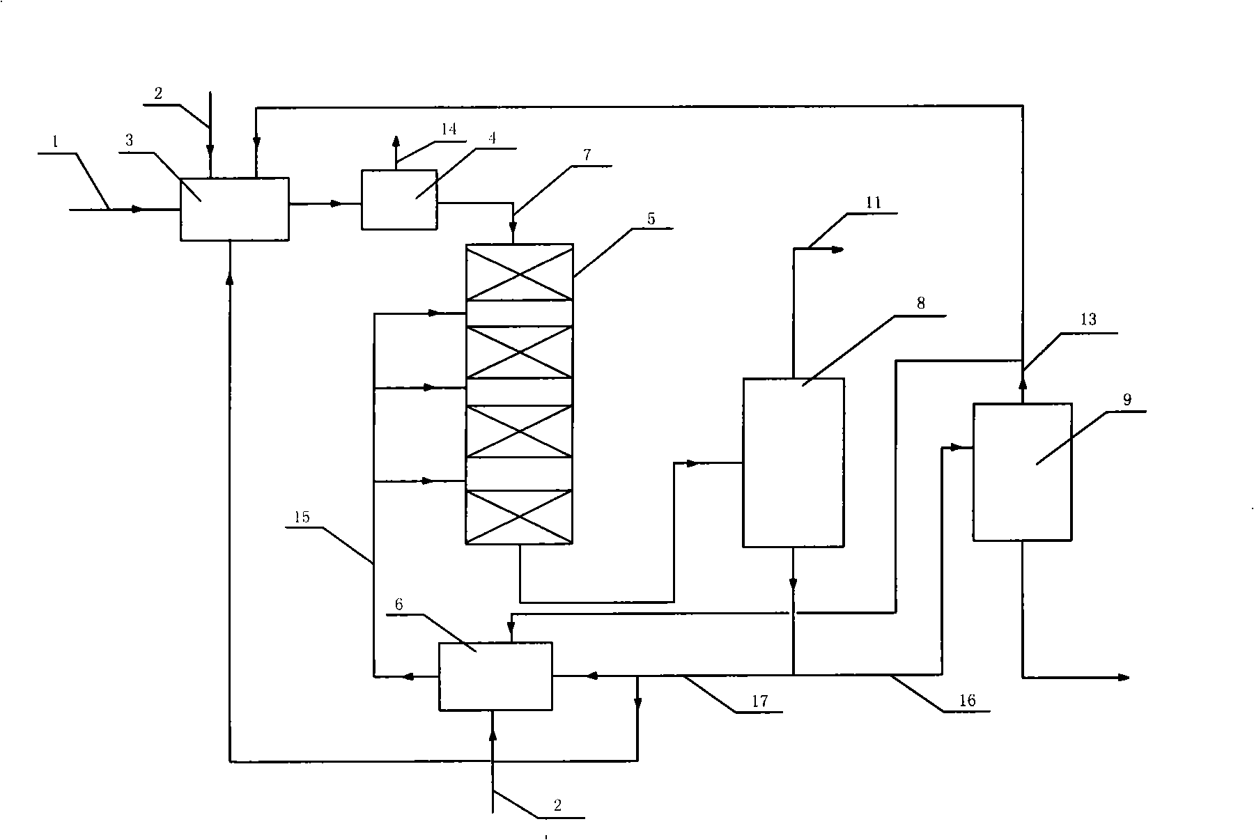 Hydrogenation method for hydrocarbon oils