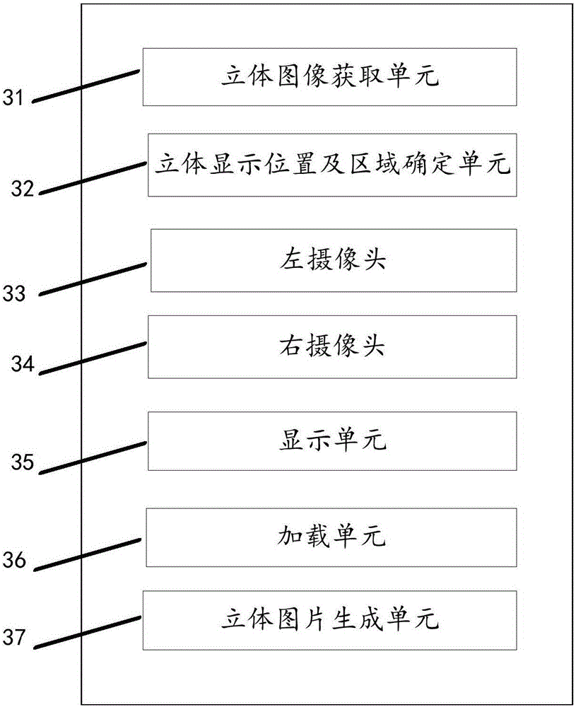 Method and system for displaying stereoscopic content in three-dimensional scene