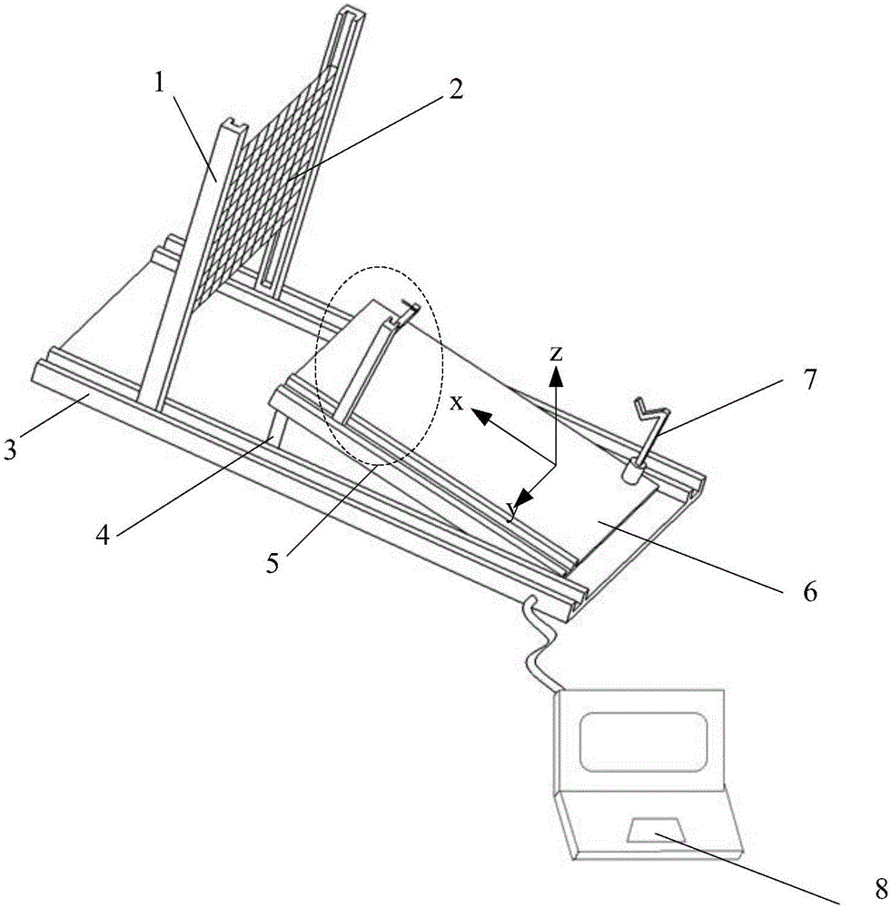 Driver' front vision measurement system and method