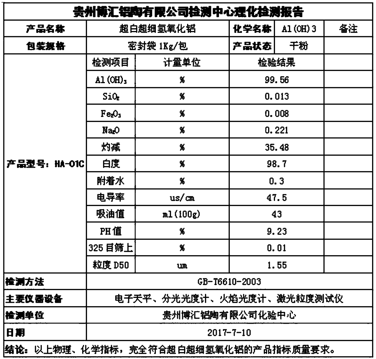 Method for preparing ultra-white ultra-fine aluminum hydroxide by cell mill water grinding method seed crystals