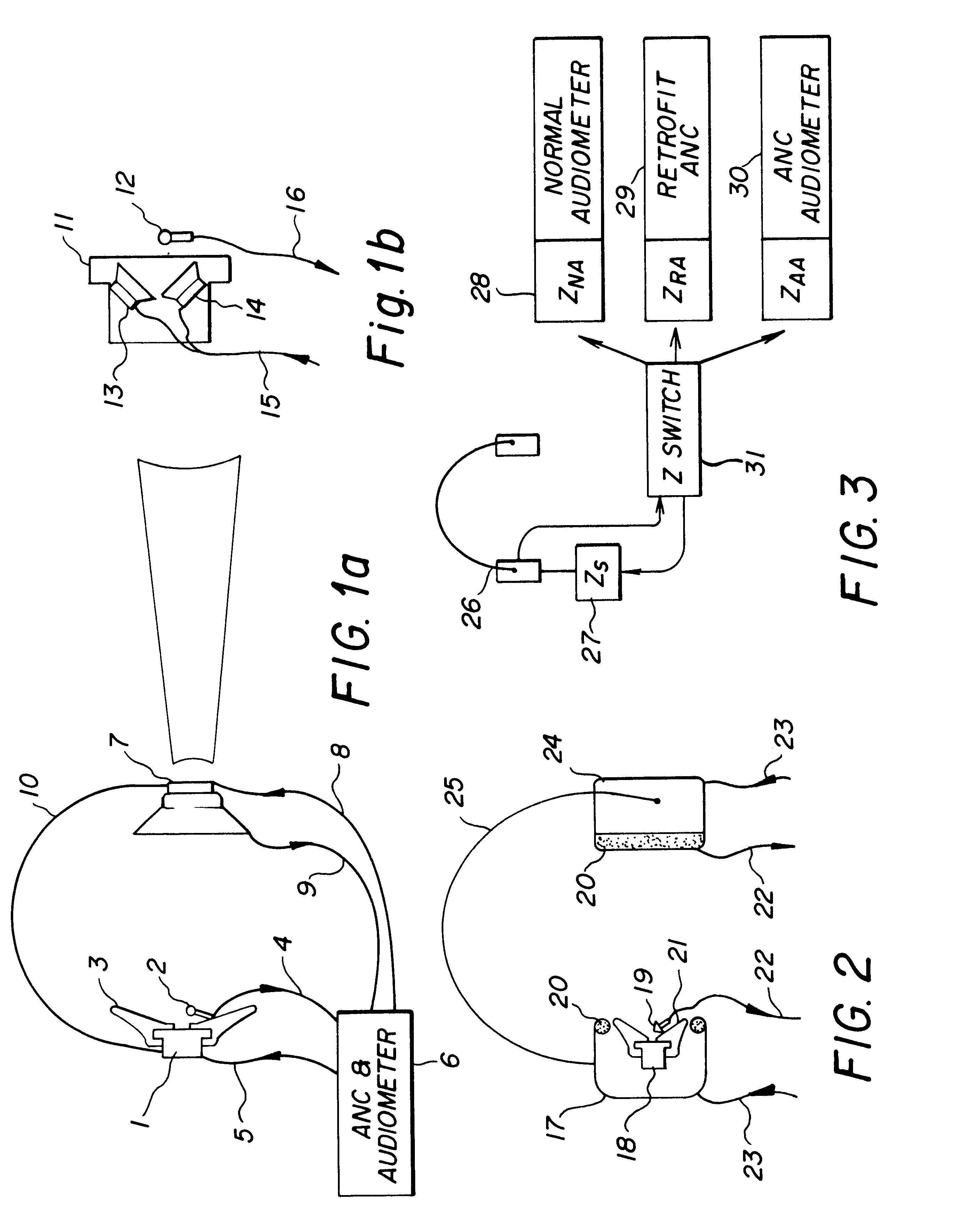 Active noise reduction audiometric headphones