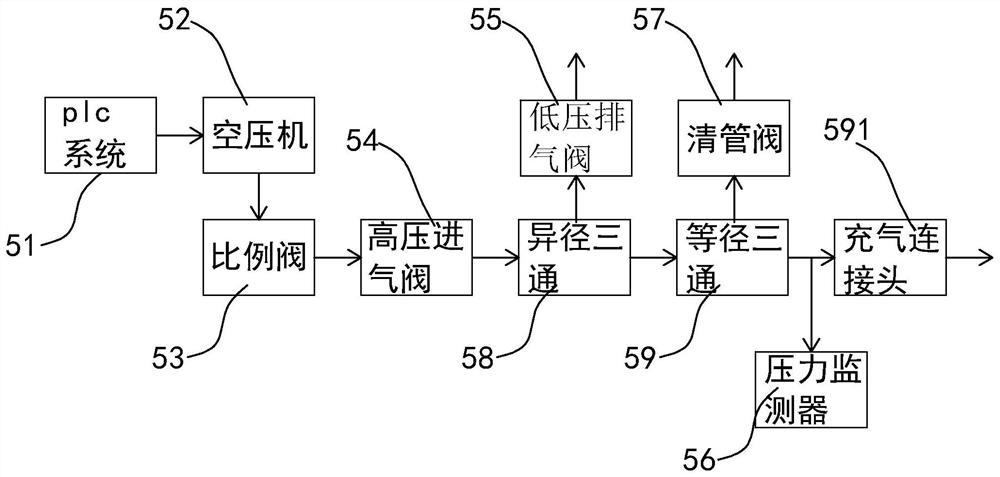 An automatic inflation device with face recognition function and its inflation method