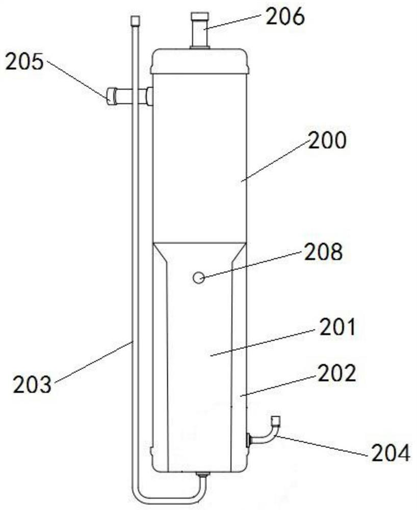 Air conditioner circulation system and circulation method thereof