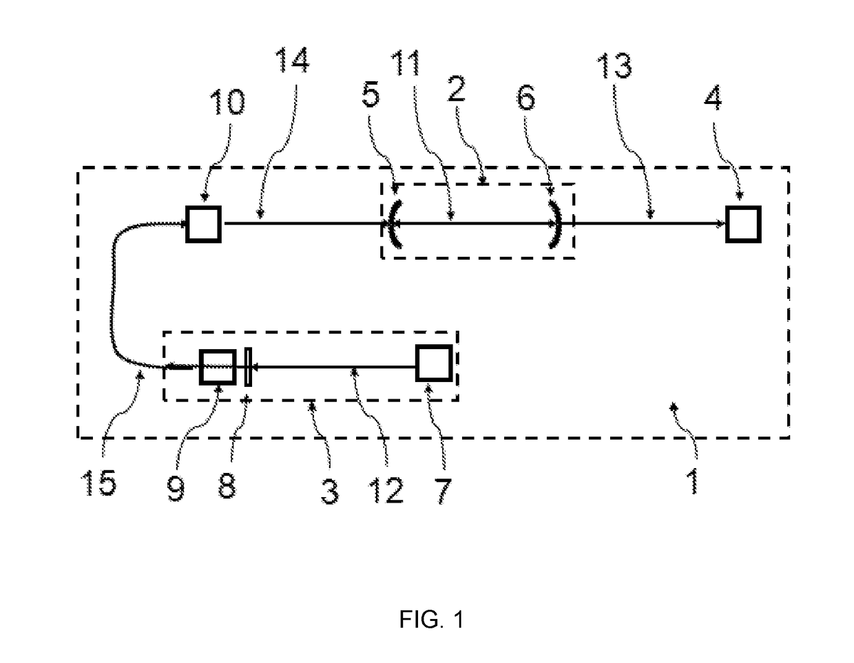 Optical absorption spectroscopy based gas analyzer systems and methods