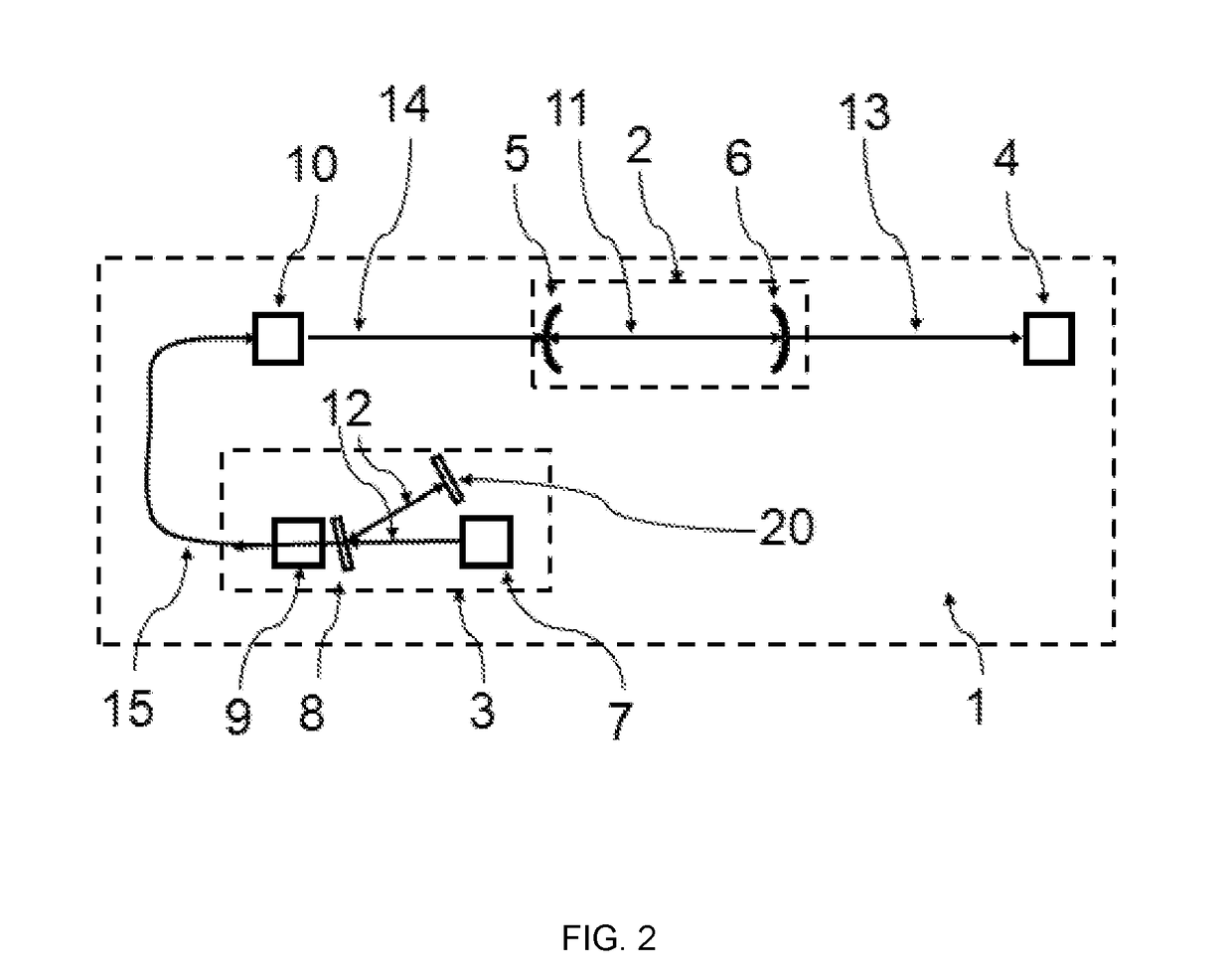 Optical absorption spectroscopy based gas analyzer systems and methods