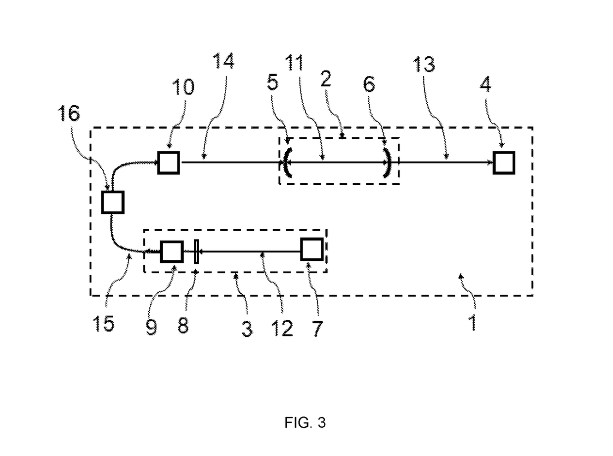 Optical absorption spectroscopy based gas analyzer systems and methods