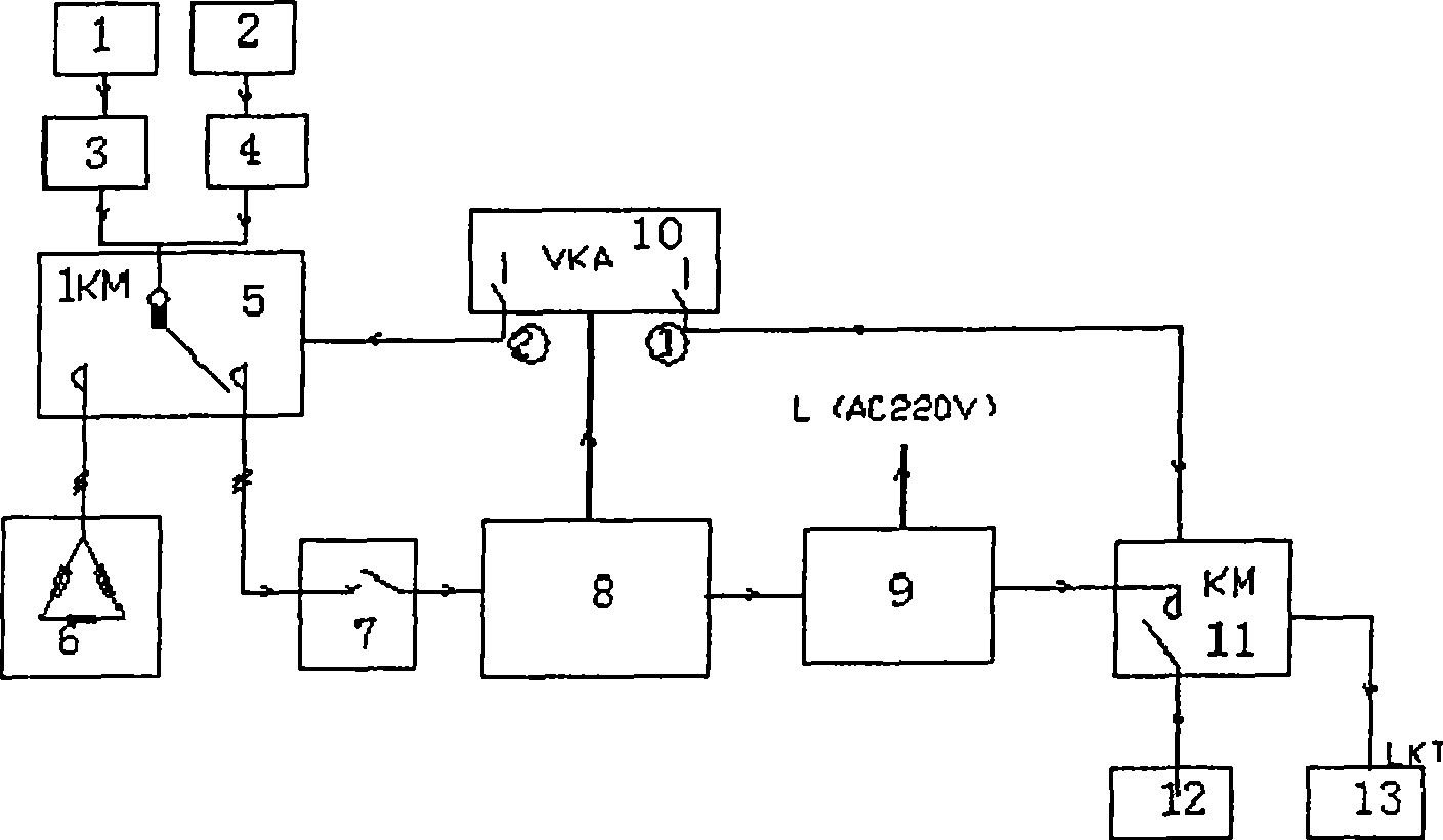 Control and protection device of aeration aerating machine with wind and solar mutual-complementing power supply