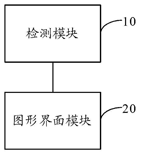 Mobile terminal and dynamic key setting method thereof