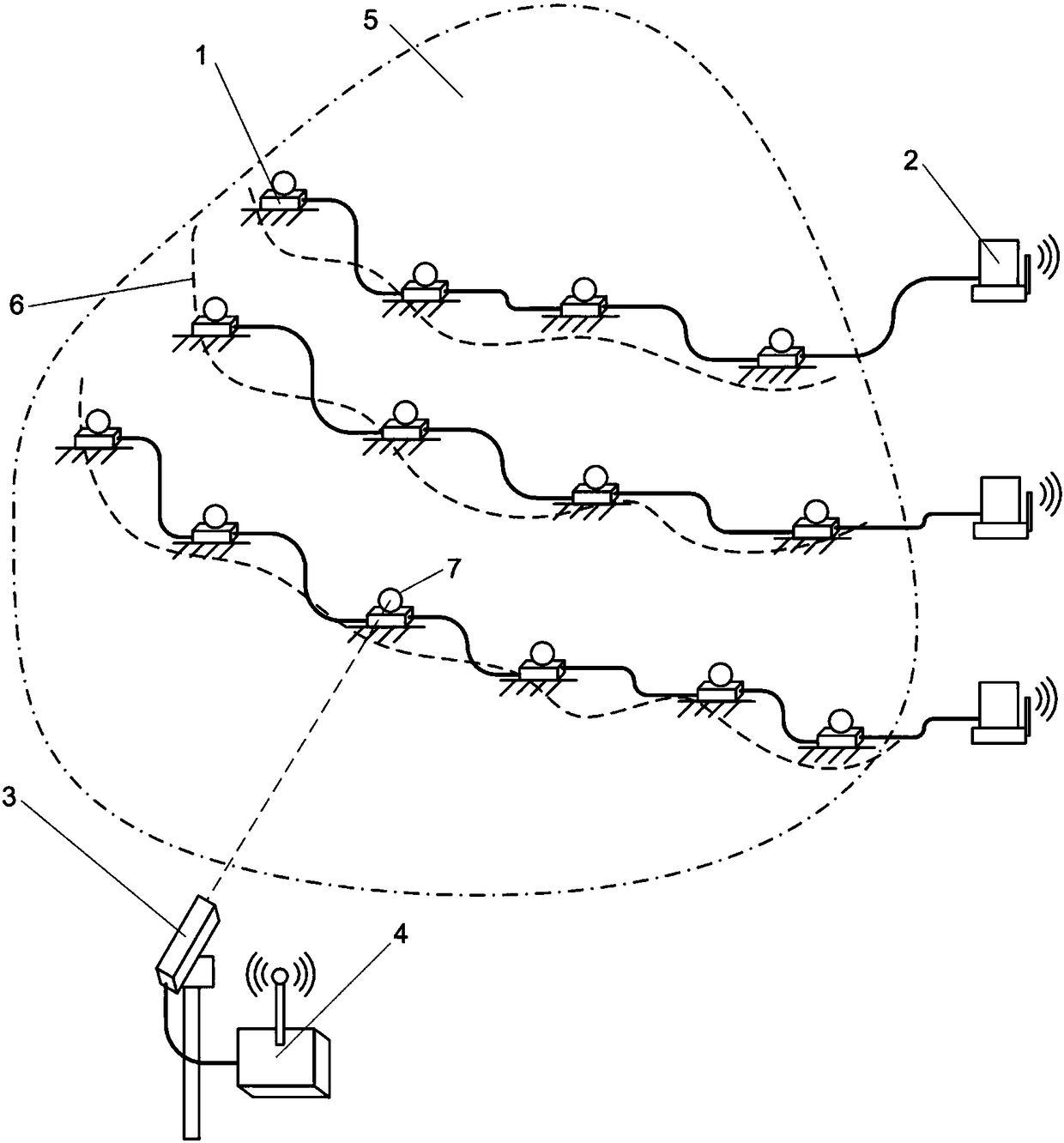 A slope displacement and method and method and method of tilt angle monitoring