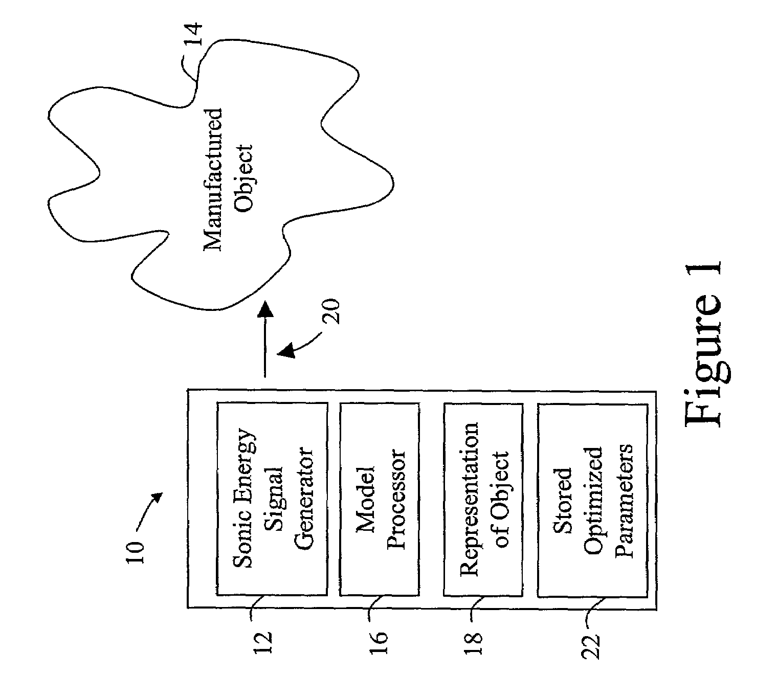 Method to optimize generation of ultrasound using mathematical modeling for laser ultrasound inspection