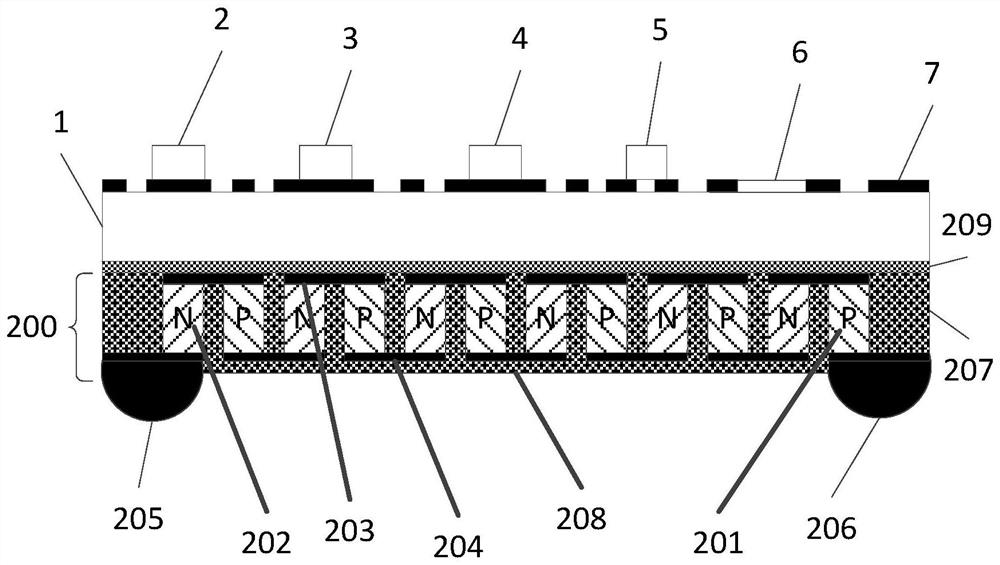 Photoelectric module assembly with constant temperature control function and manufacturing method thereof