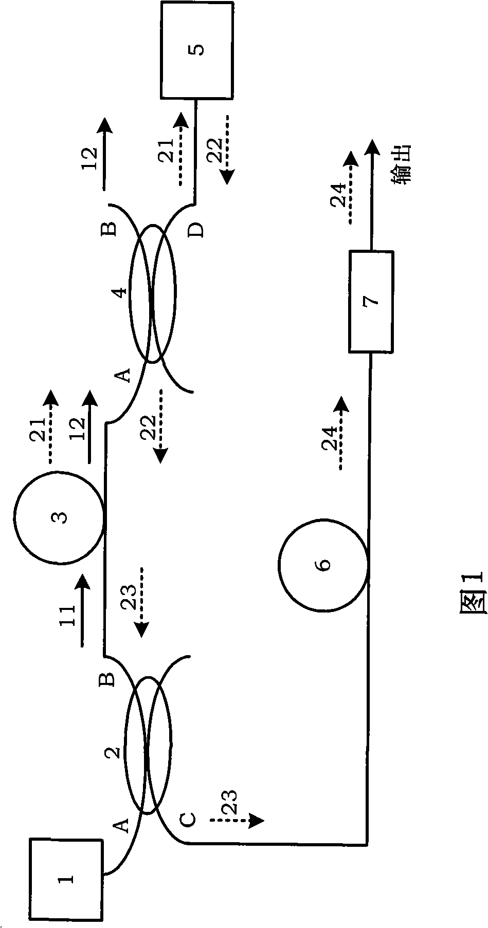 Power-adjustable near-Gaussian spectrum erbium-doped super-fluorescent optical fiber source