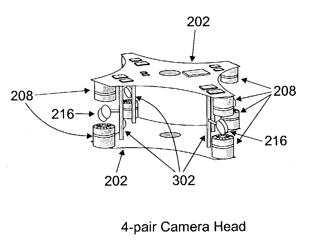 Immersive imaging system