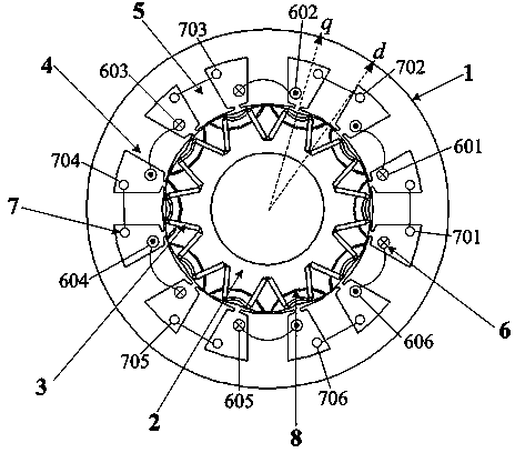 Hybrid excitation fault tolerant motor system based on automatic position detection