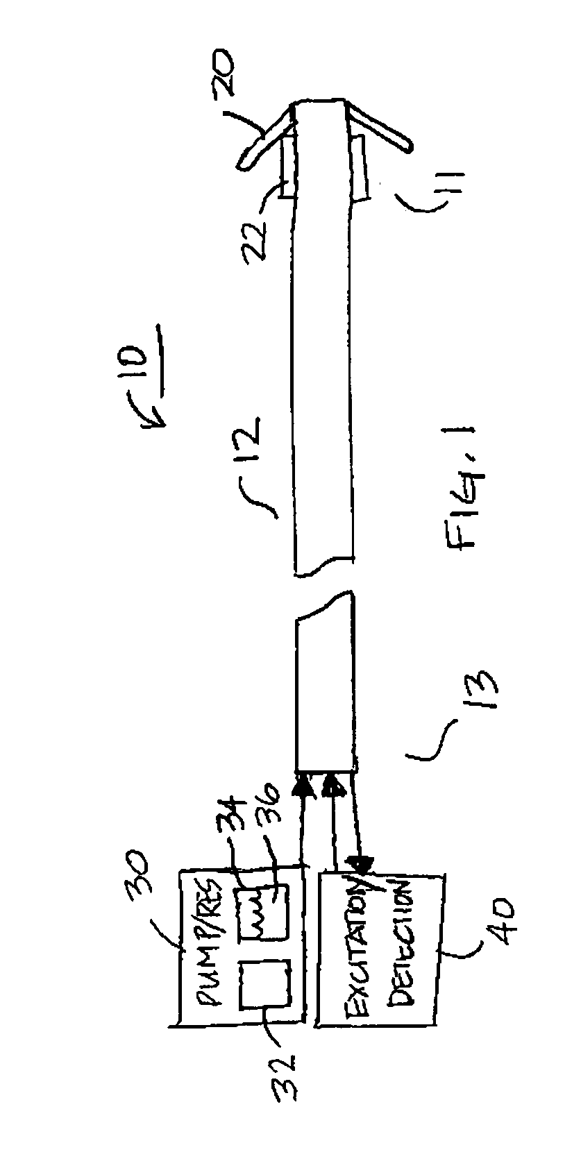 Implantable medical device having optical fiber for sensing electrical activity