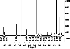 Polyketone compounds with trans-naphthane ring and preparation method and application thereof