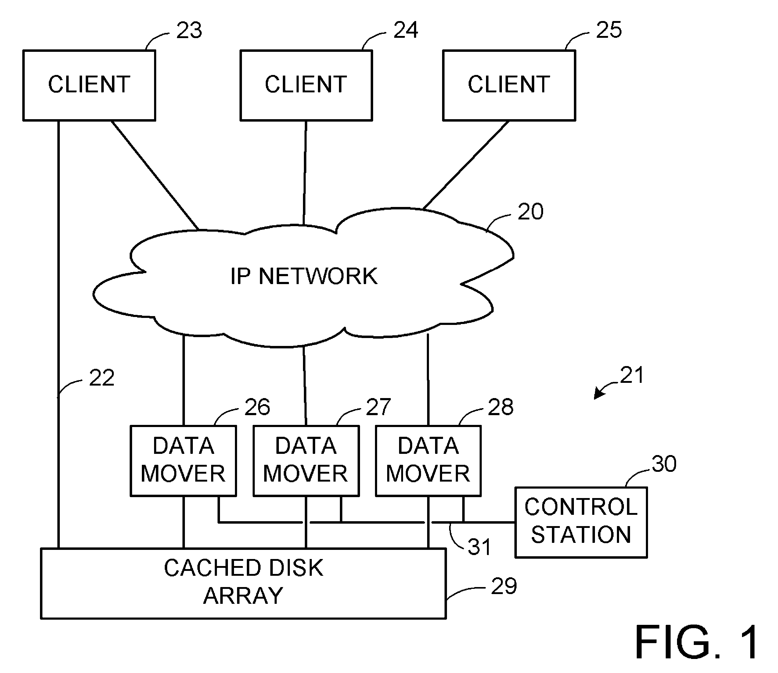 Tiering storage between multiple classes of storage on the same container file system