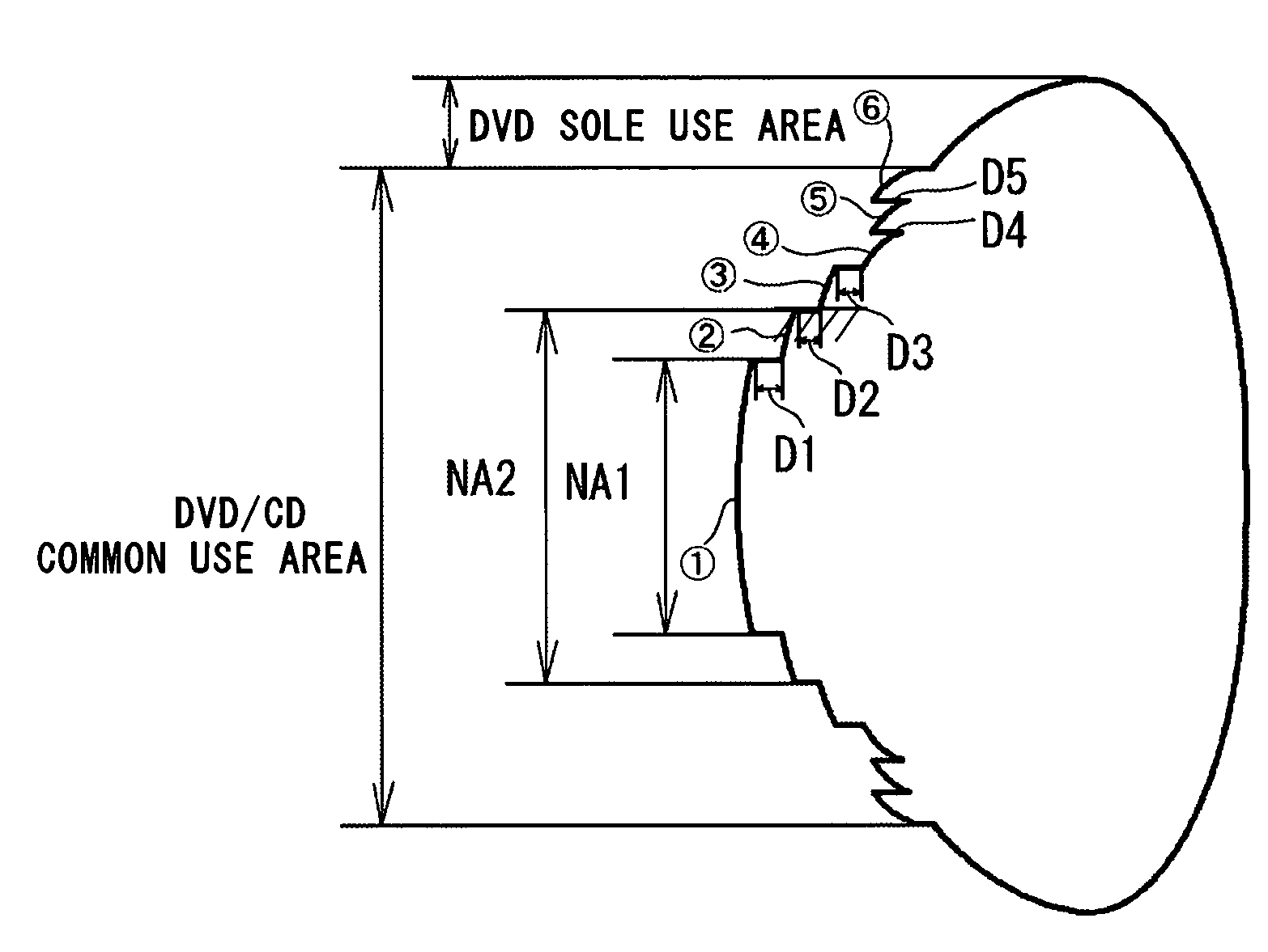 Multi-wavelength lens, and optical system, optical head and optical disc apparatus using the lens