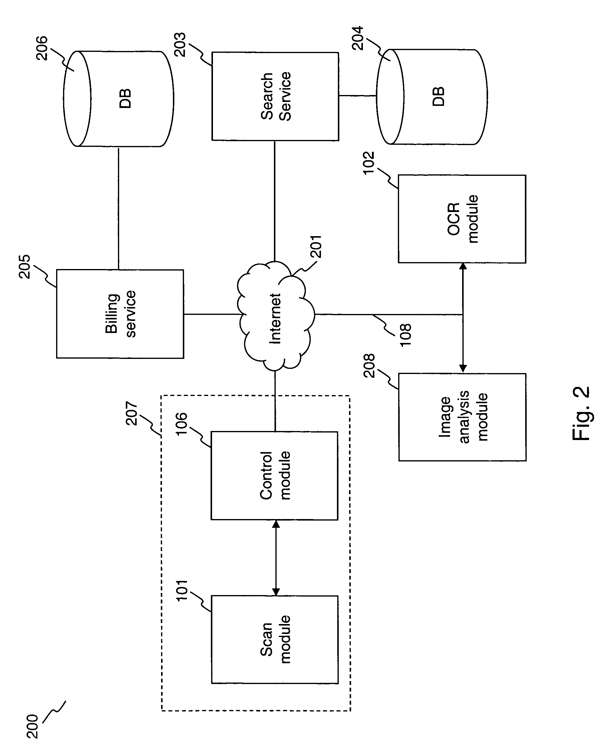 Method and system for assessing copyright fees based on the content being copied