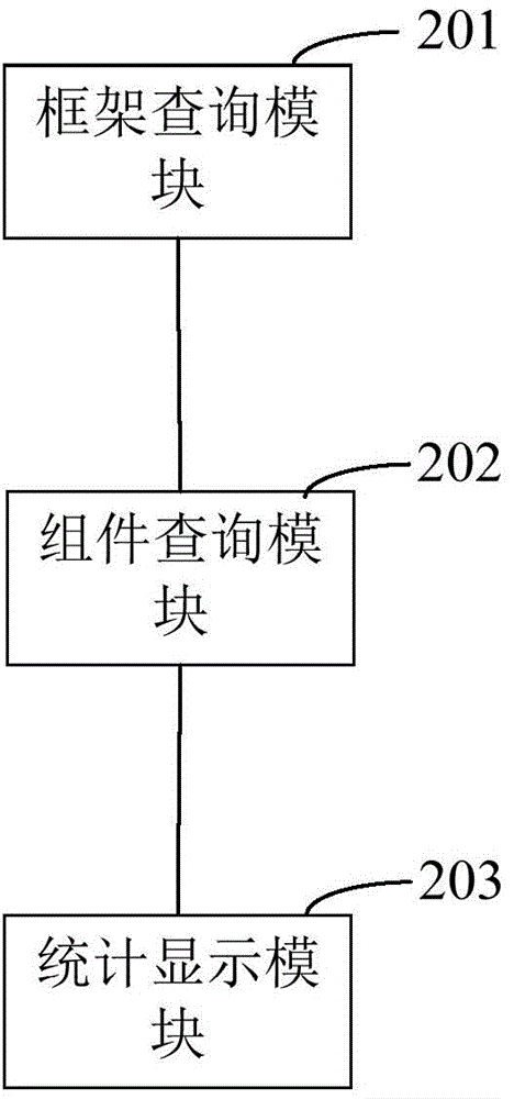 Method and system for displaying team working interface of power management system